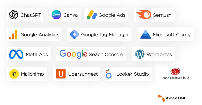 Online marketing tools